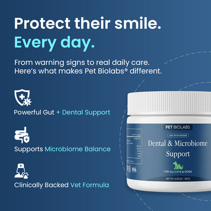 Pet Biolabs - Dental & Microbiome Support