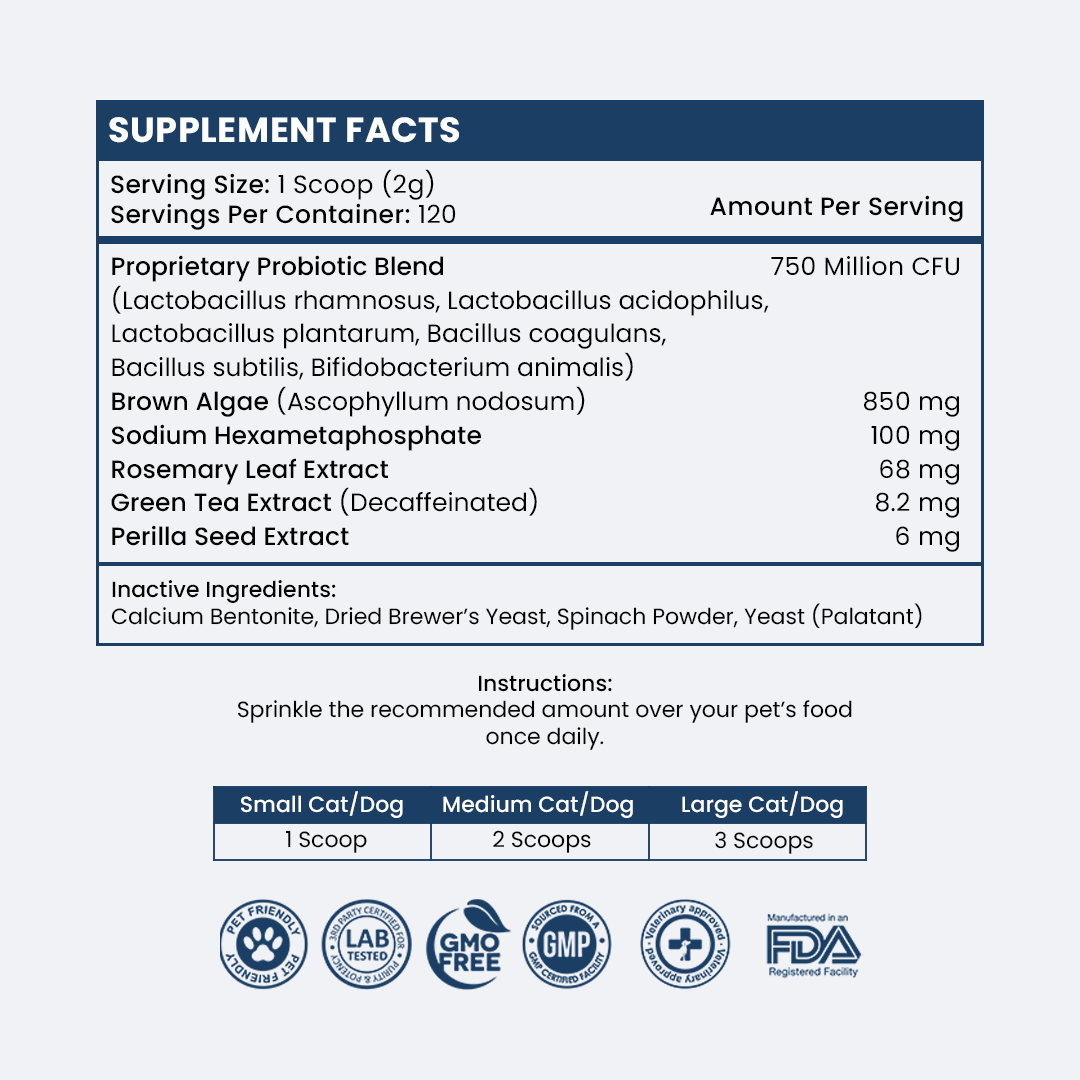 Pet Biolabs - Dental & Microbiome Support